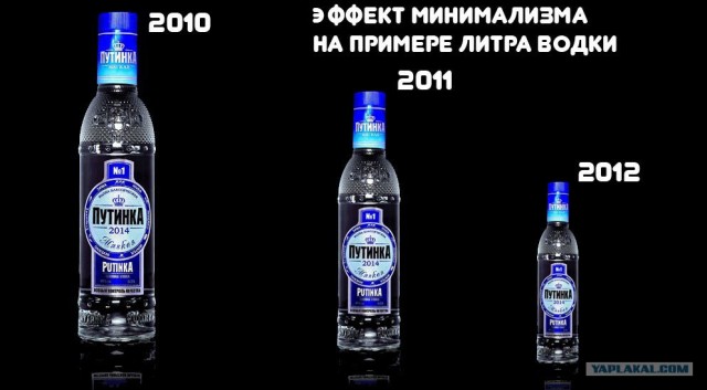 Минималистичные эффекты в максималитичный магазин