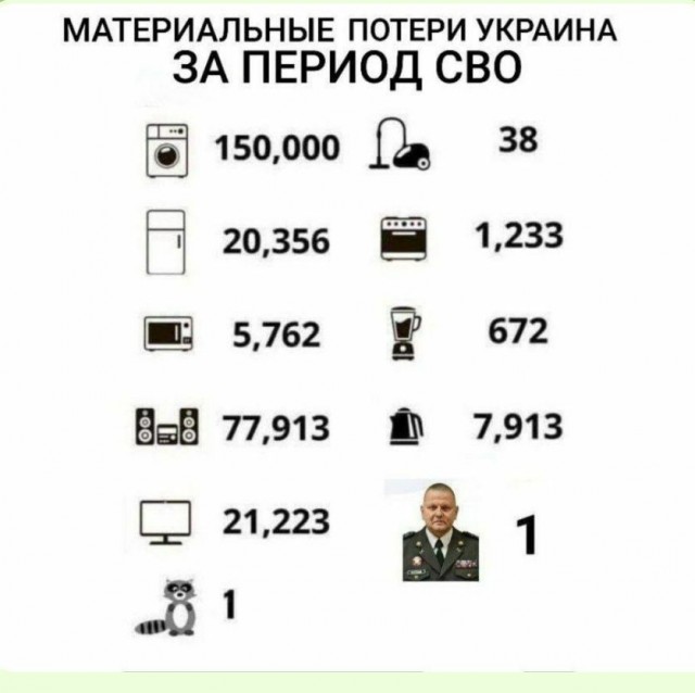 Пригожин заявил о полном взятии под контроль Бахмута (Артемовск)