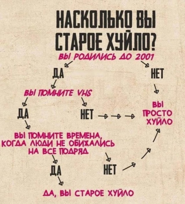 Нуштош 22.02.2024