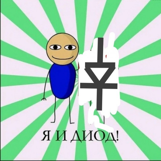 Резистянки