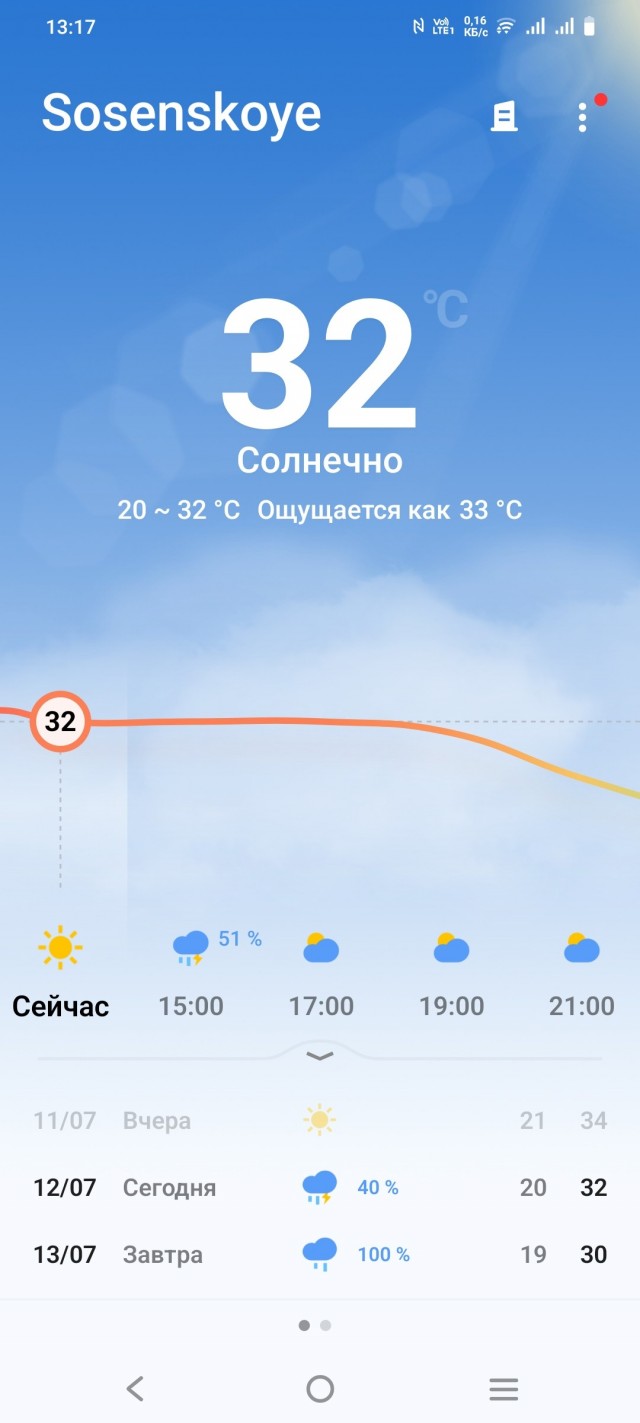 Хочу секса на стороне, но я замужем...