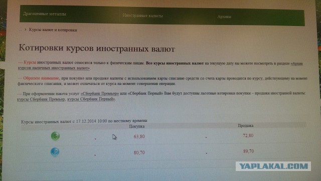 Как меня обманул Сбербанк при покупке долларов