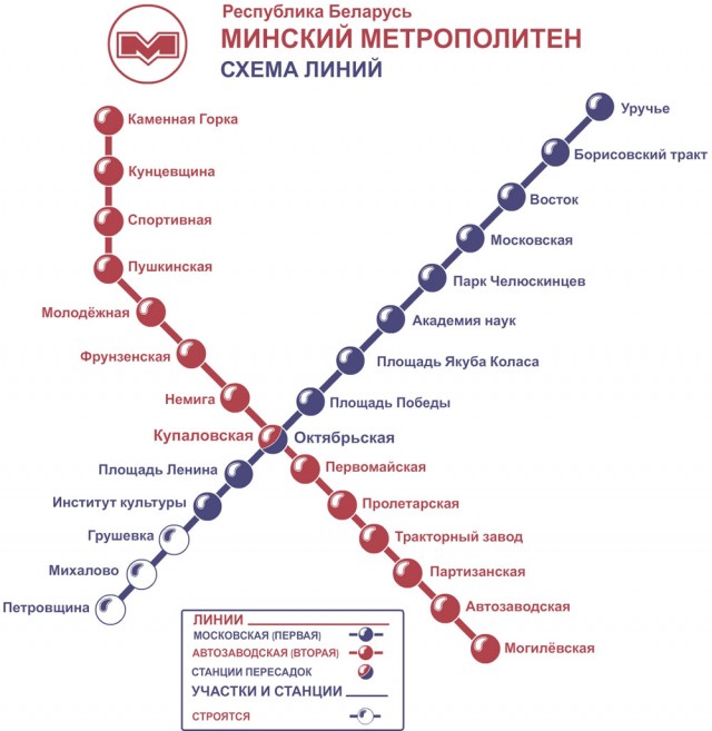 Метро  например