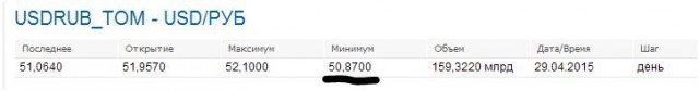 Заседание клуба 47