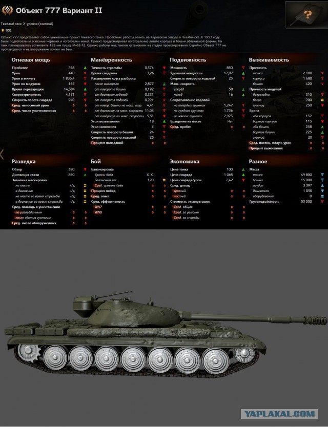 Wargaming 25!