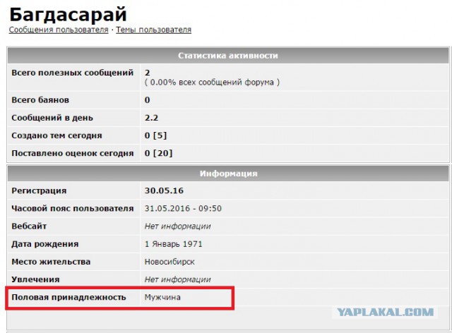 К черту равноправие!