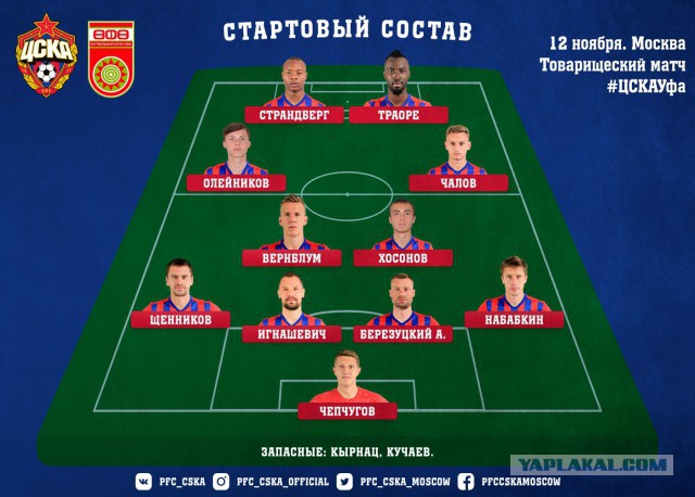 Футбол Чемпионат России 2016-17. Кубок России,РФПЛ,ФНЛ. Часть VI