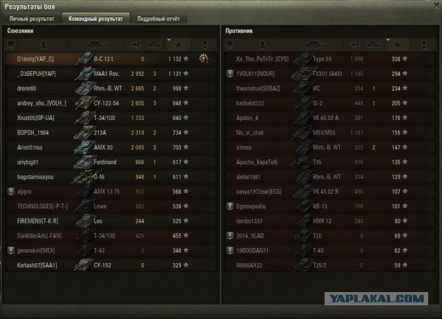 Wargaming 49