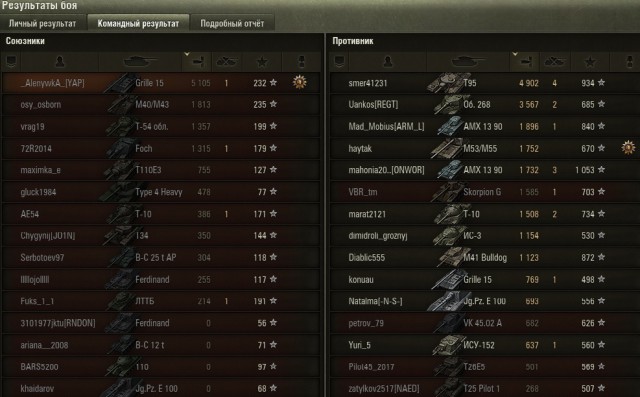 Wargaming 49