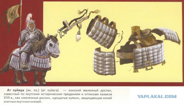 О численности войска Батыя в походе на Русь 1237-1238 гг.