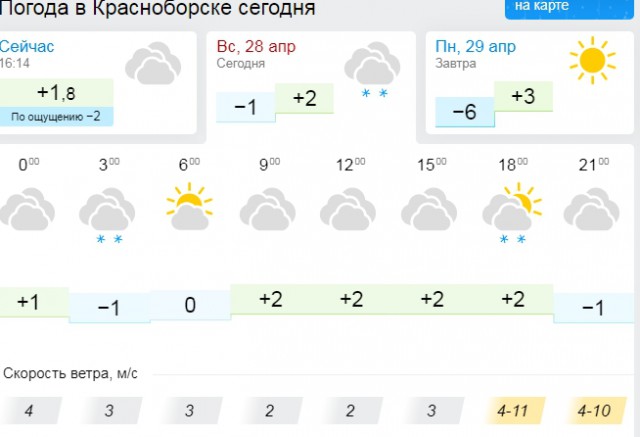 Печально, но факт... Женщине после 30 тяжело кого-то себе найти