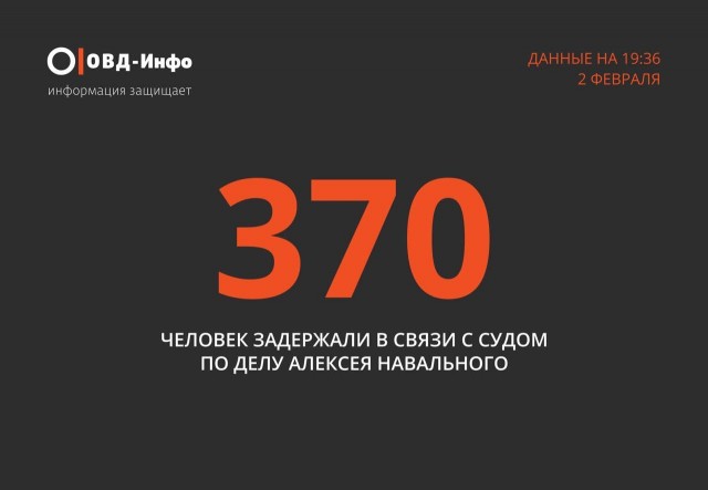 ⚡️ Суд приговорил Алексея Навального к 3,5 годам лишения свободы в исправительной колонии общего режима