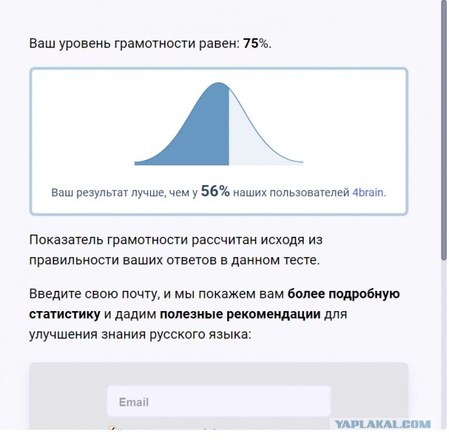 Тест на грамматику