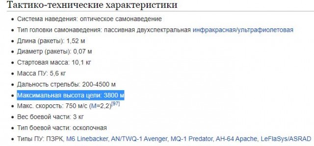 Что будет с авиасообщением на Украине?