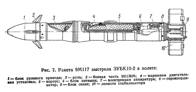 Расконсервировали танки Т-62 и Т-80БВ