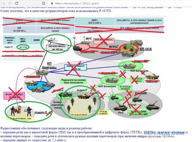 Почему ВС РФ будуть продолжать это делать