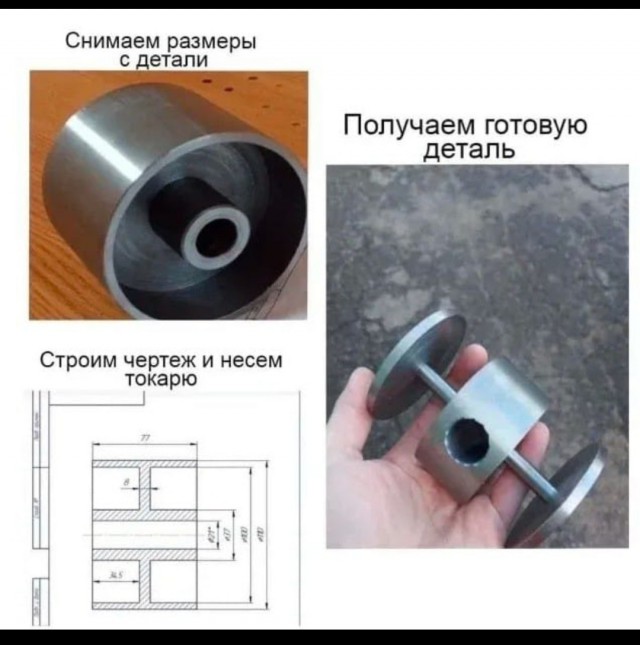На весь город 10 токарей.... А как у вас с людьми рабочих специальностей?