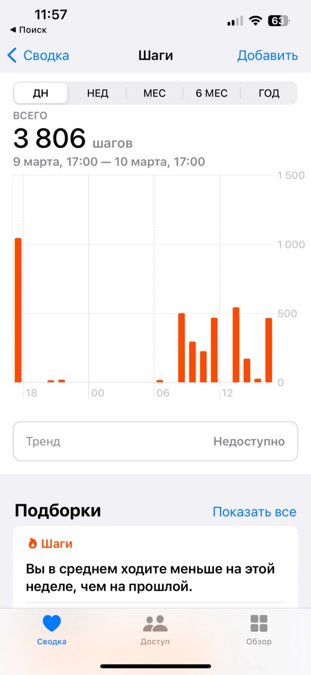 Тлидцать тли от 11 маЛта