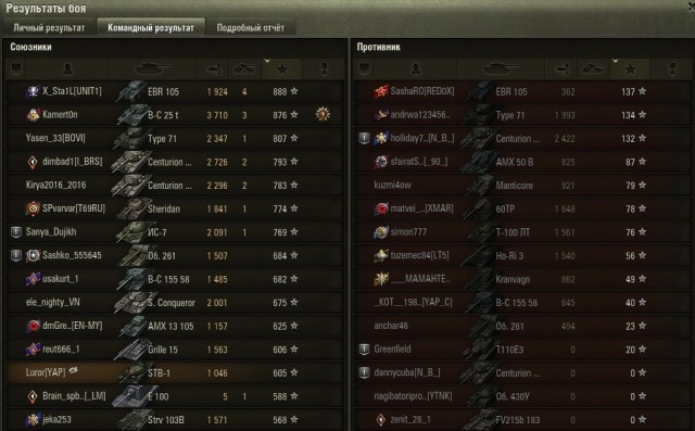 Wargaming 62