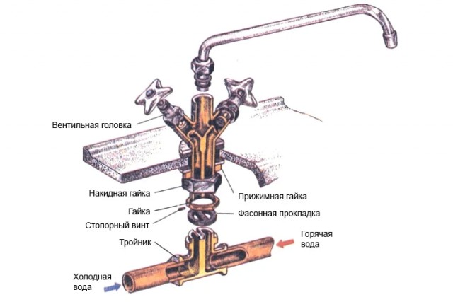 Кран, смеситель