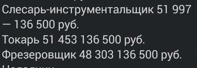 Зарплаты на АВТОВАЗе в начале 2026 года