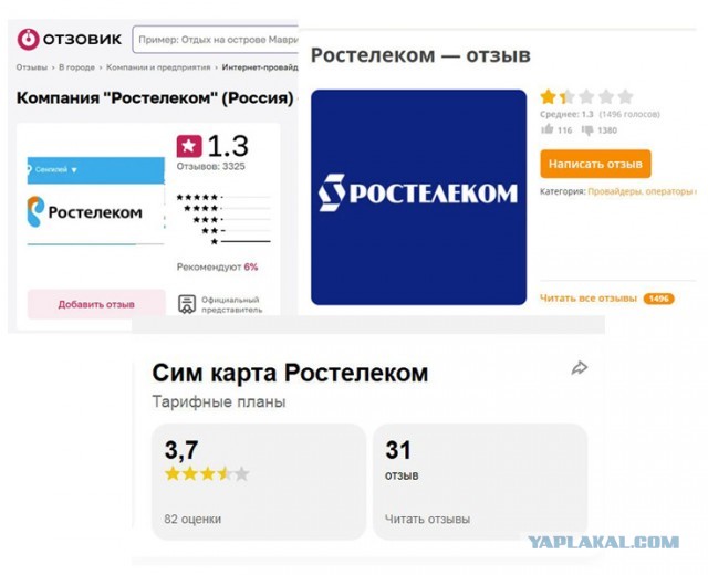 Стоит ли переходить на пакет услуг от ПАО "Ростелеком"?