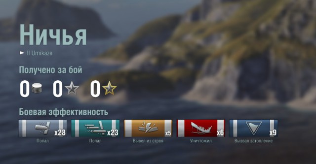 Wargaming 21