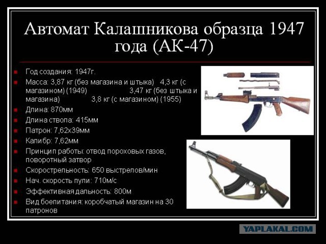 Ода АК 47 от американца