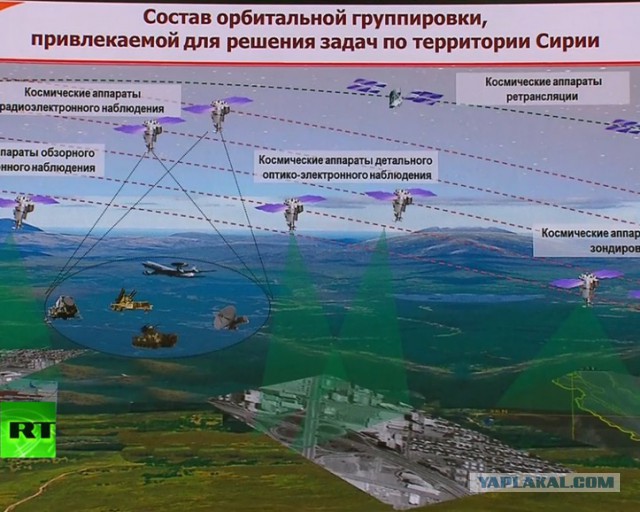 Россия запустила ракеты из Средиземного моря