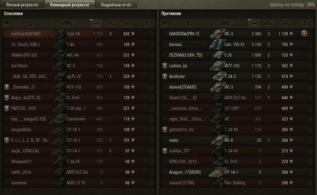 Wargaming 39