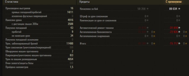 Wargaming 44