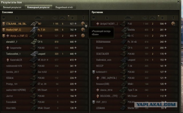 Wargaming 53