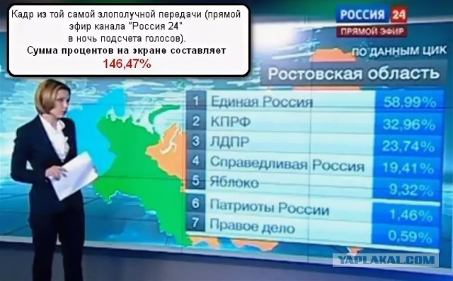 Как дочери чиновников дискредитируют в Instagram своих отцов-патриотов