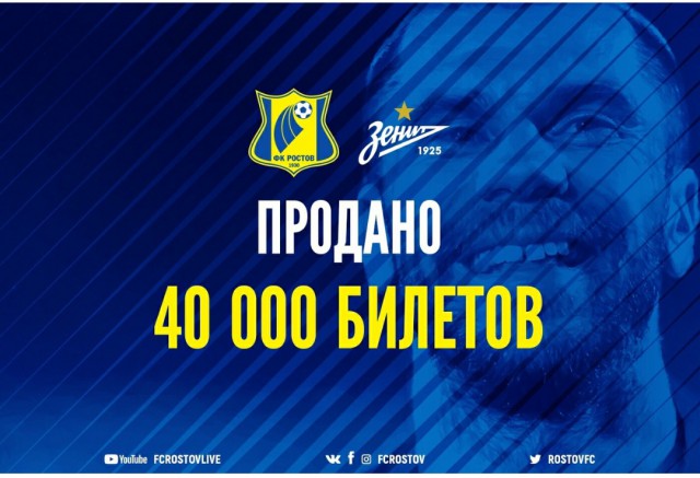 Чемпионат России по футболу 2018-2019( часть X)