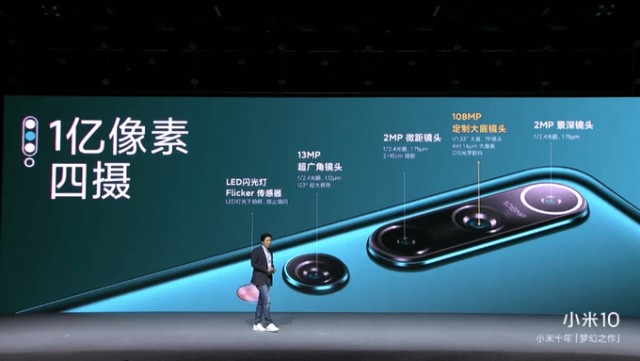 Xiaomi представила юбилейные Mi 10 и Mi 10 Pro со 108-мегапиксельной камерой