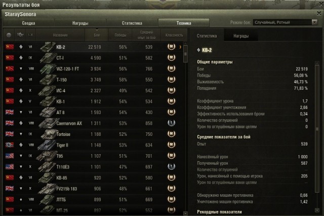 Wargaming 59