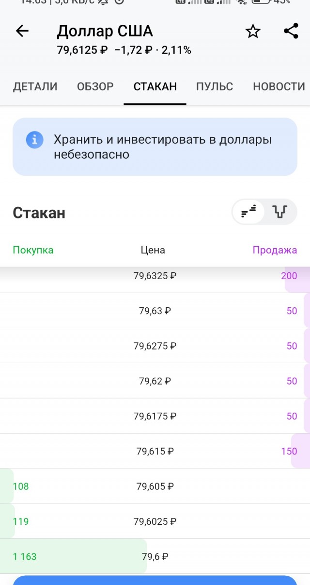 Полетел вниз зелёный
