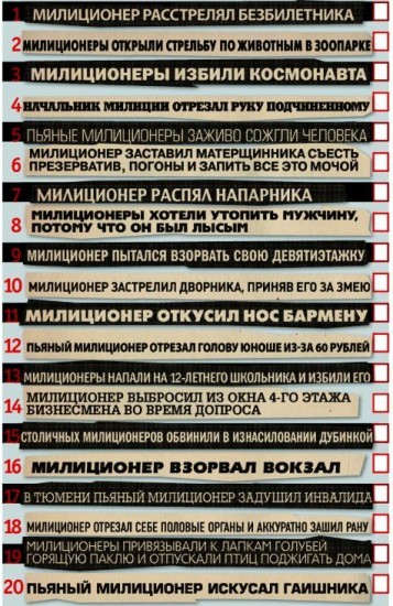 Куда приводят менты