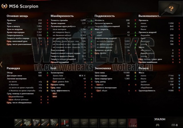Wargaming 14