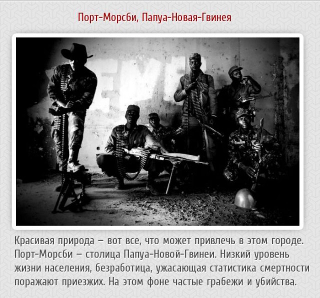20 фактов обо всем