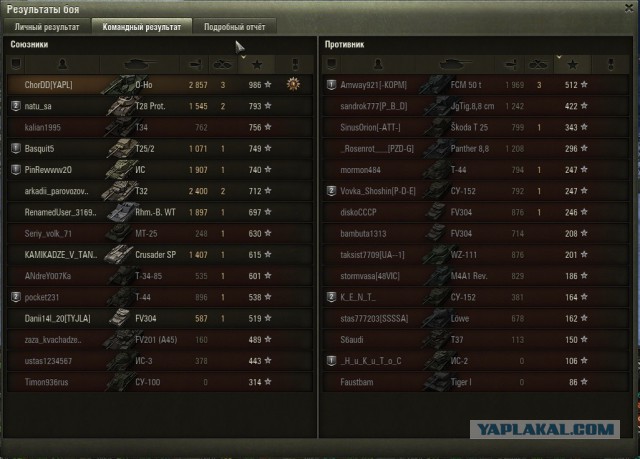 Wargaming 31