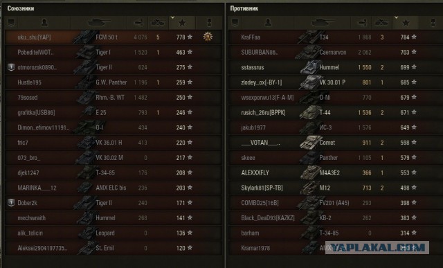 Wargaming 32