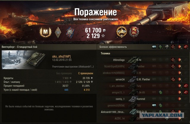 Wargaming 32