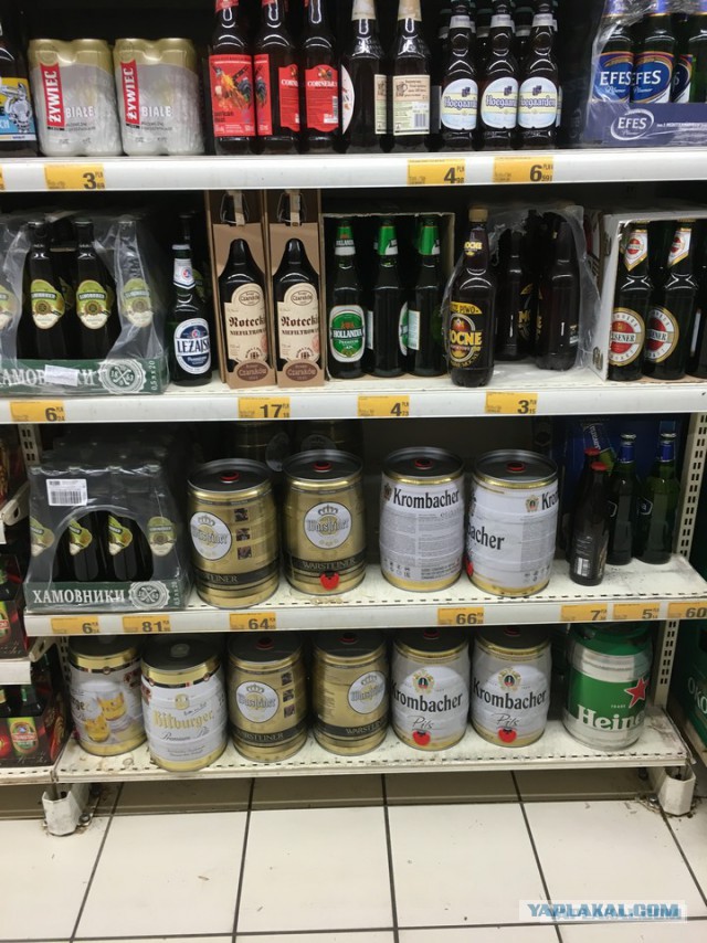 Цены в Польше на продукты