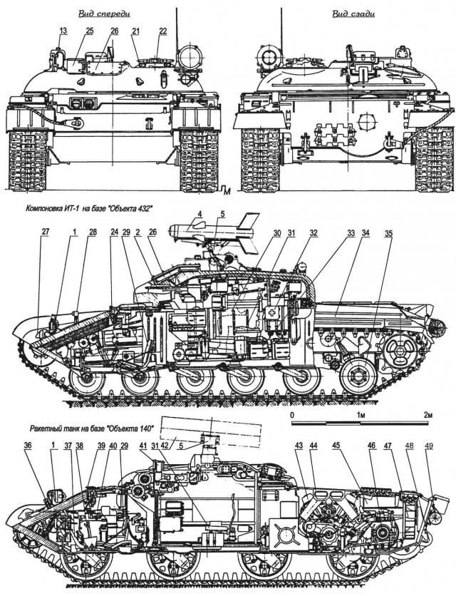 Истребитель танков ИТ-1 («Объект 150») и Хрущев с ракетным барабаном