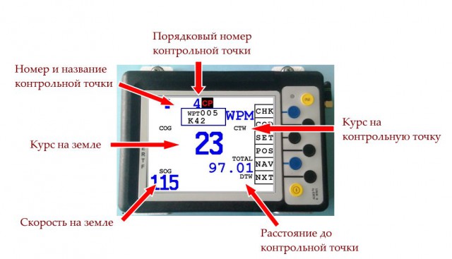 Дакар 2018. КАМАЗ обогнал соперника на скорости 208 км/ч, как стоячего!