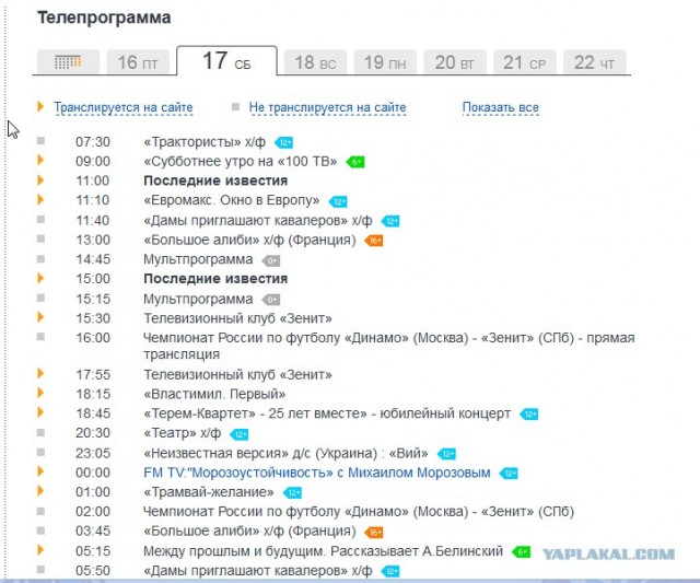 Чемпионат России 2012/2013, Кубок России, 