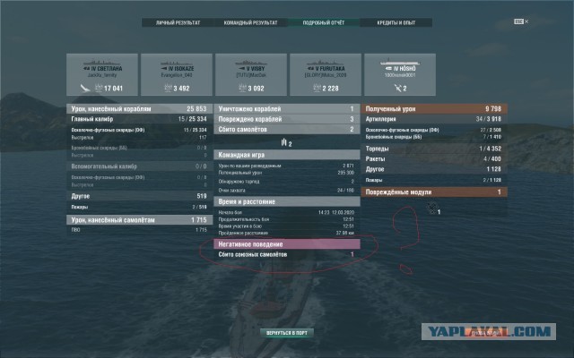 World of Warships - 8