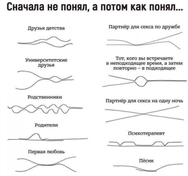 Бредзона 04.10.20