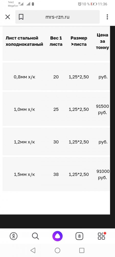 Металл за 100...р.